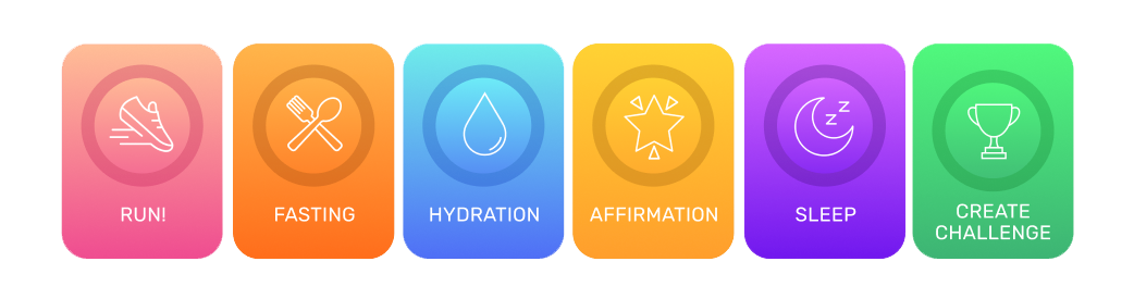 PUML wellbeing challenge categories