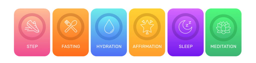 PUML health challenge types