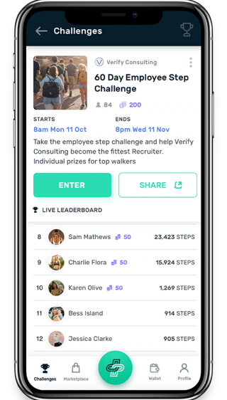 CorpChallenge 500 CorpChallenge 500