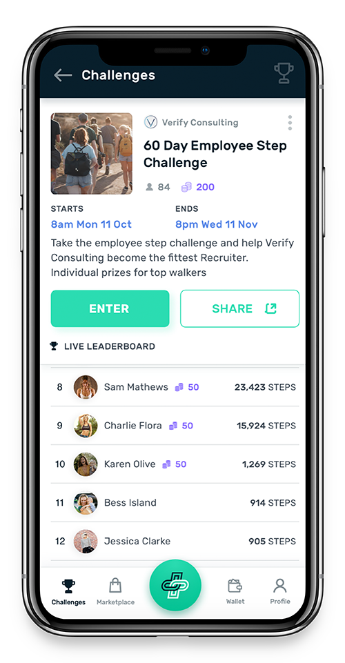 CorpChallenge 500 CorpChallenge 500